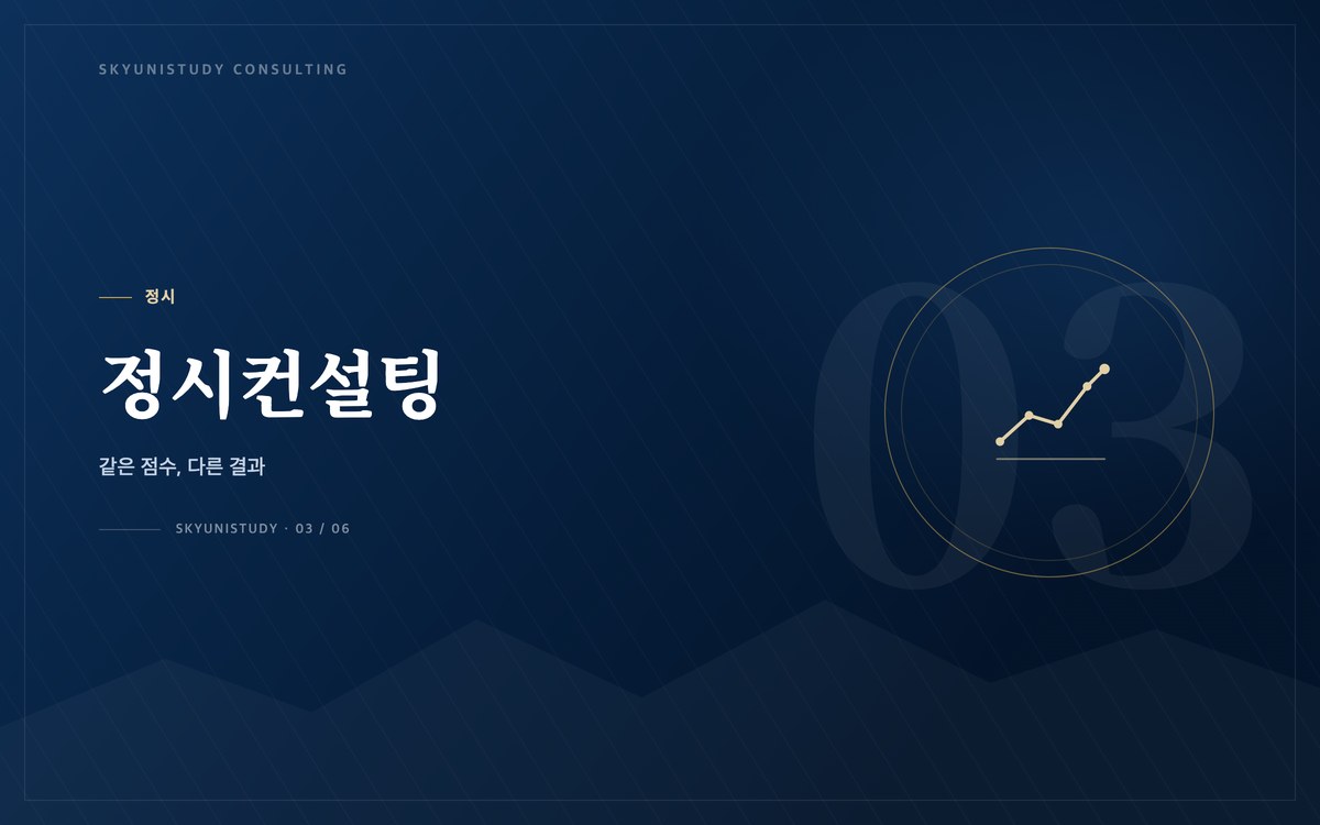 정시컨설팅 — 같은 점수, 다른 결과